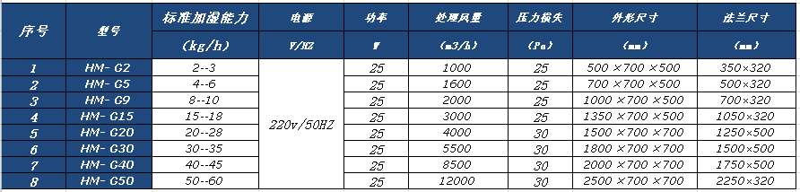 微信截圖_20180208204519.png