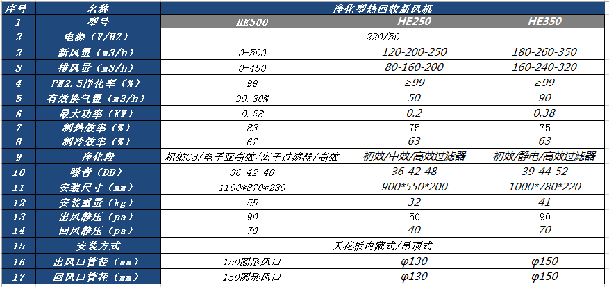 微信截圖_20180213081319.png