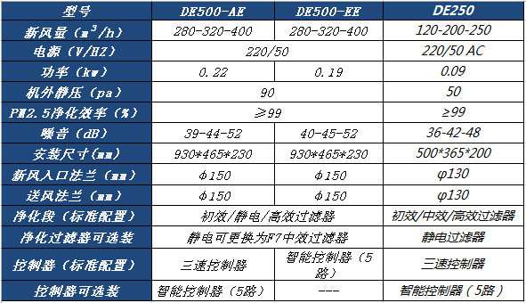 微信截圖_20180213081319.png