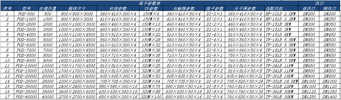 微信截圖_20180214223607.png