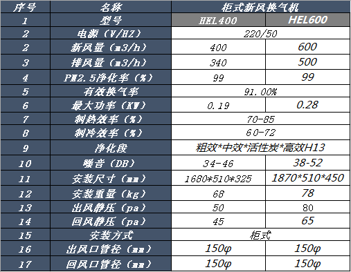 微信截圖_20180224185406.png